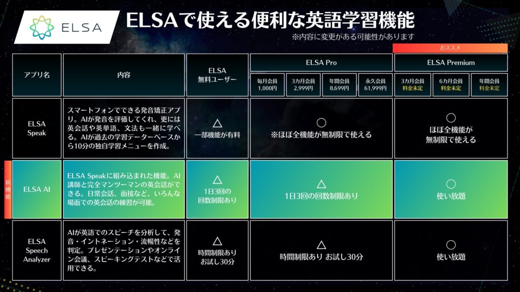 ELSA比較表画像